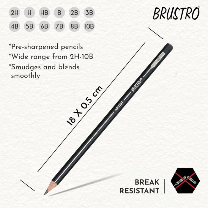 Brustro Graphite Pencil set of 5 (2B, 4B, 6B, 8B, 10B)