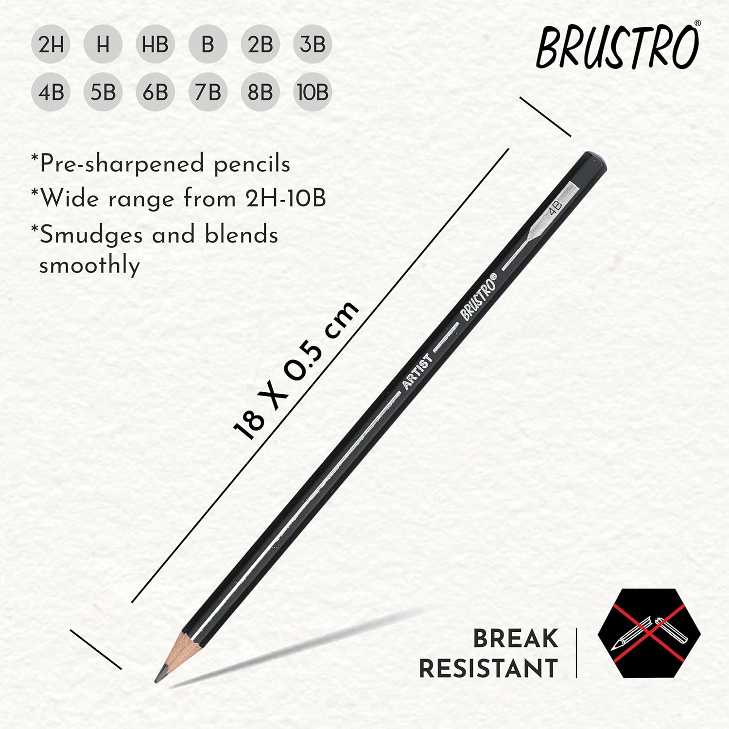 Brustro Graphite Pencil set of 5 (2B, 4B, 6B, 8B, 10B) Brustro Graphite Pencil set of 5 (2B, 4B, 6B, 8B, 10B)