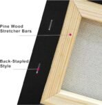 Pablo Art 10×12 Black Stretched Canvas Board - Image 4