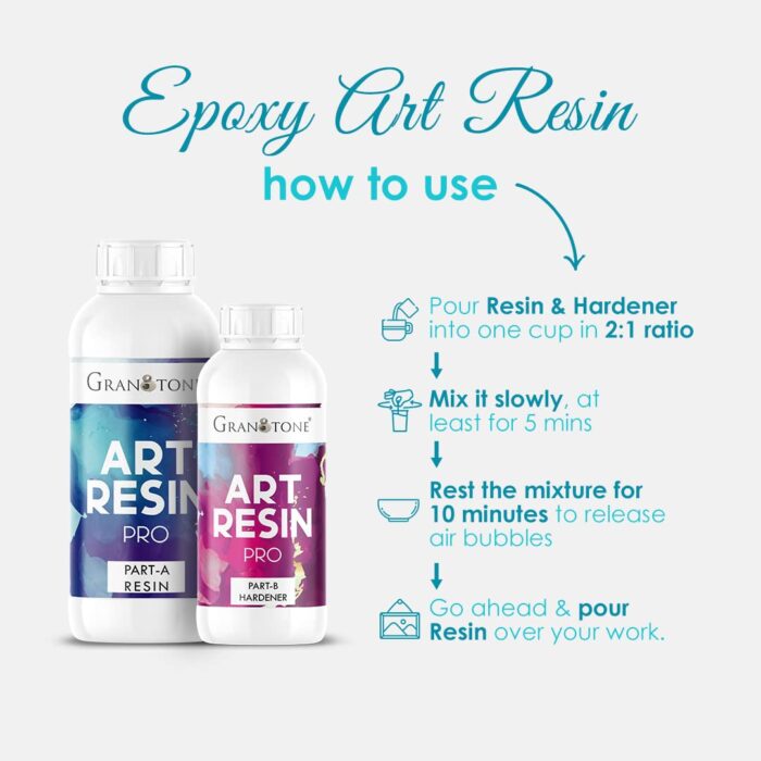 Granotone Art Resin Pro Kit -(Part A & B) - Image 5