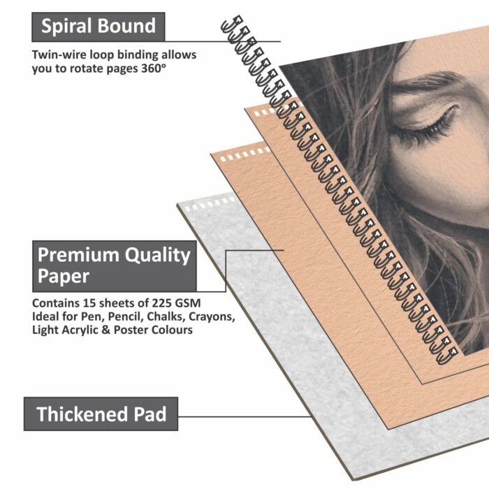 Anupam Skin Toned Watercolour Paper Wireo Book 225 GSM - Image 2