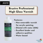 Glossy Finish for Acrylics