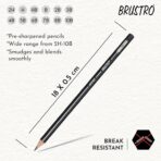 Brustro Graphite Pencil set of 5 (2B, 4B, 6B, 8B, 10B)