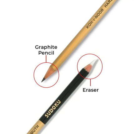 Kohinoor Hardtmuth Sudoku Graphite-Rubber Pencil 7mm (Loose)