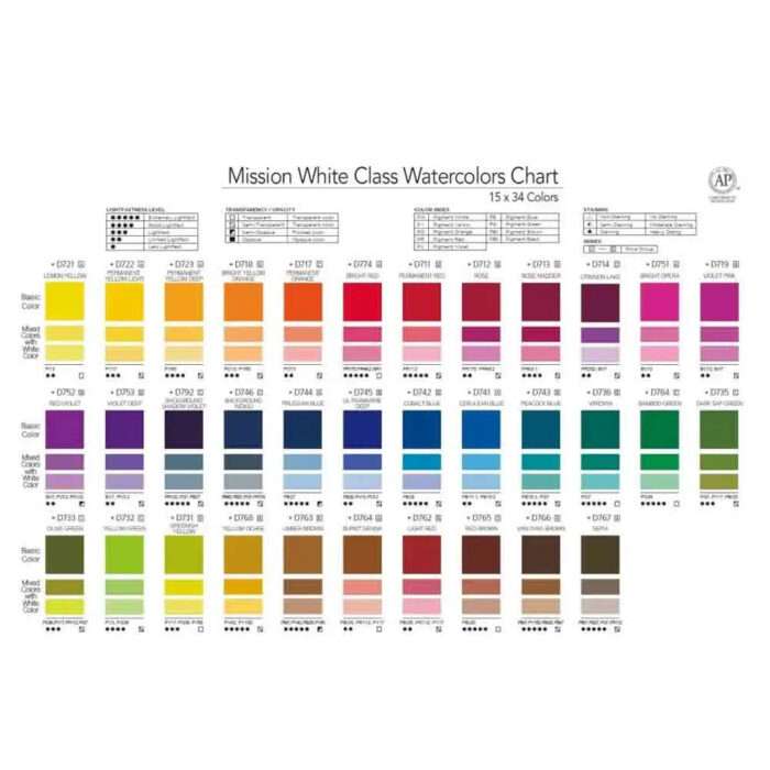 Mijello Mission White Class Designer Gouache - Set of 34 Tubes x 15 ml - Image 2