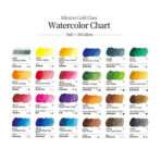 Mijello Water Colours Gold Class - Mission Gold Class Set - Image 4