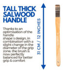 STATIONERIE Artists Hake Flat Watercolour Brush for Watercolor Pottery Painting Arts - Image 2