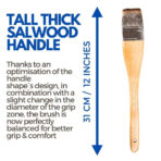 STATIONERIE Artists Hake Flat Watercolour Brush for Watercolor Pottery Painting Arts - Image 9