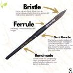 Stationerie Professional Mop Set Of 4 Vegan Matte Edition
