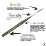 Stationerie UltraLiners Set Of 5 Forest Edition
