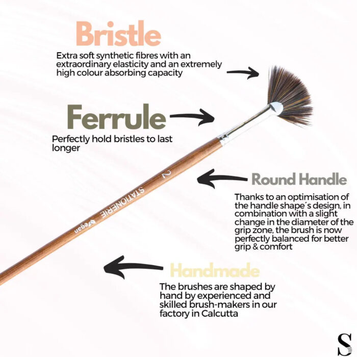 Stationerie Vegan Fan Brush Set Of 5 - Image 1