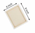Pablo Art 6×8 Stretched Canvas Board - Image 2