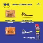 WD-40 Multi-Use Product Spray with Straw 420ml - Image 3