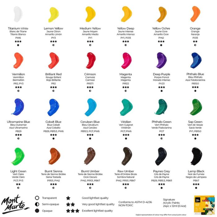 Mont Marte Acrylic Paints Signature 12ml 24pcs - Image 3